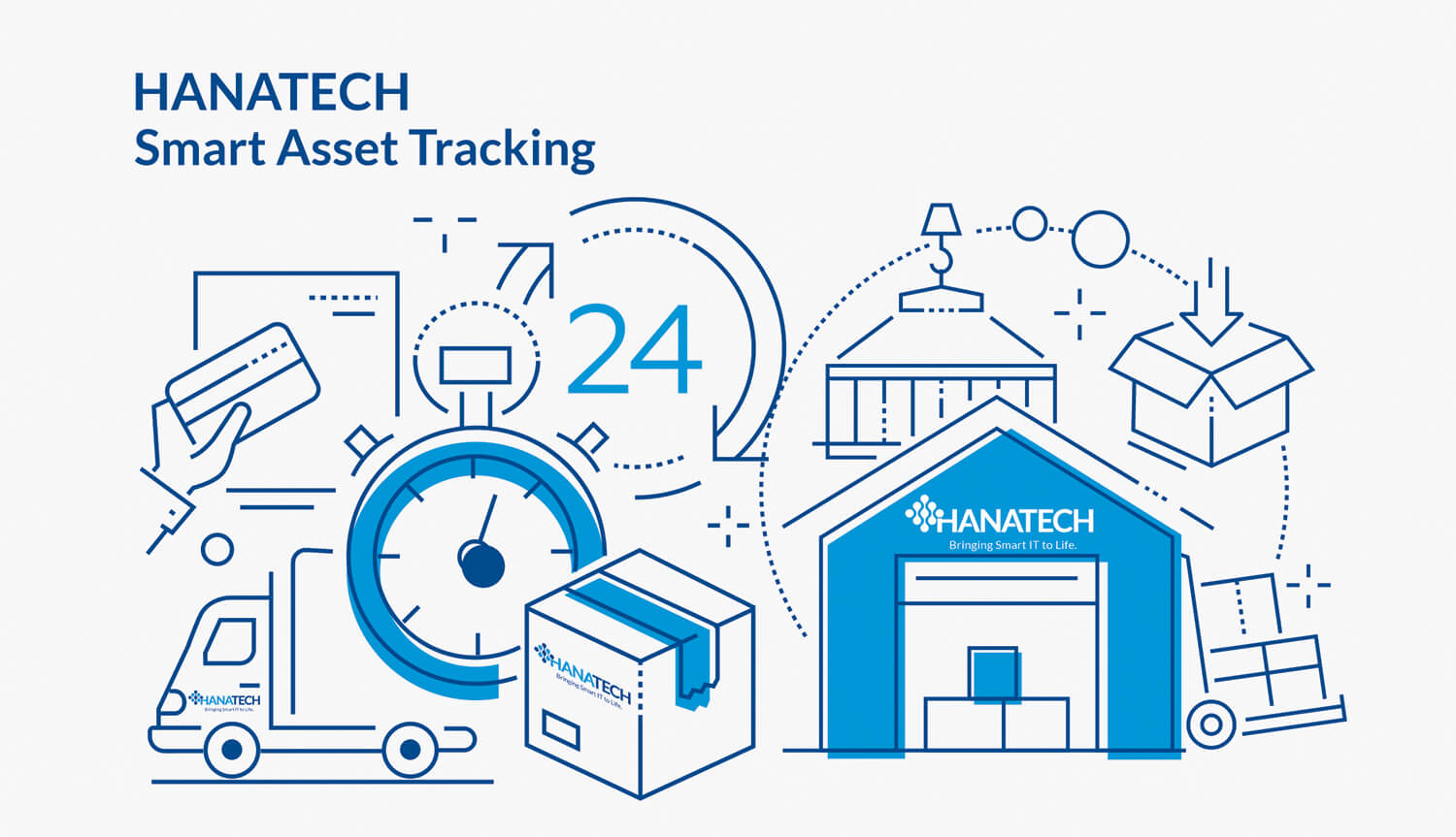 Smart Asset Tracking