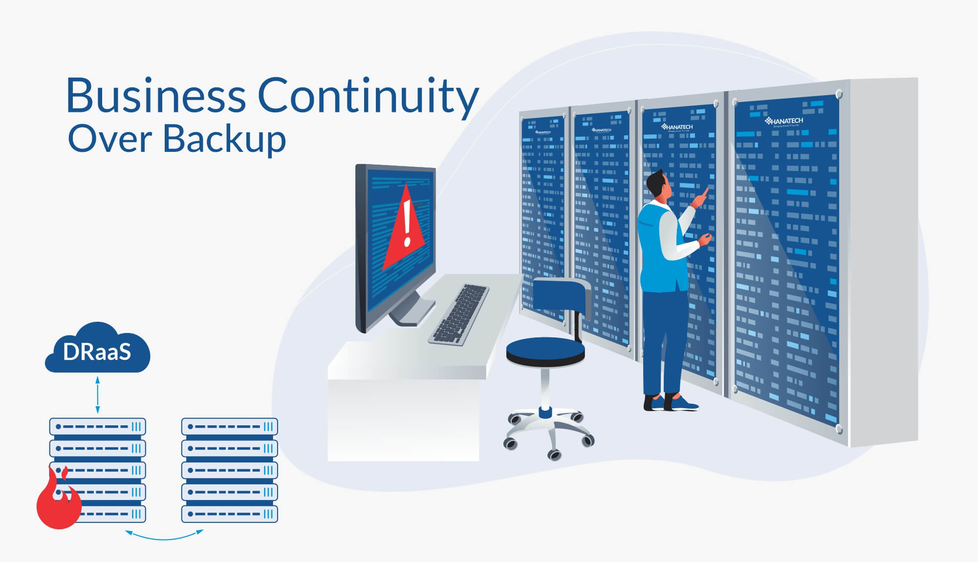 Business Continuity Over Backup-DRaaS