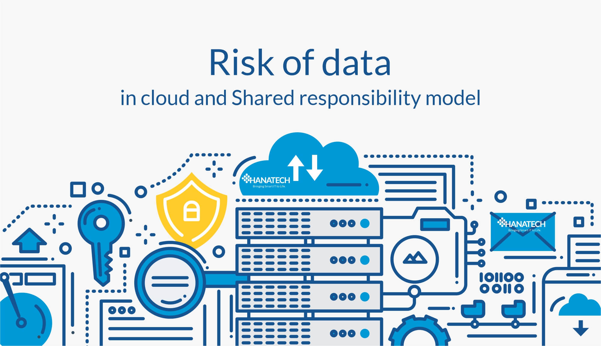 Risk of data in cloud and Shared responsibility model